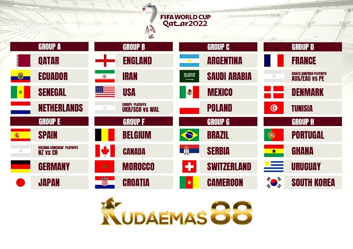 Jadwal Pertandingan Piala Dunia 2022 Grup